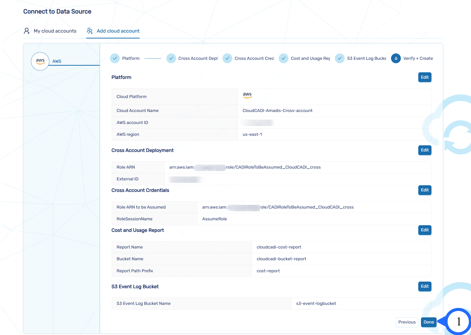Review-Different-Acc-Done